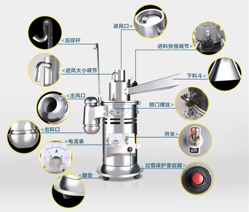 流水式粉碎機結(jié)構(gòu)