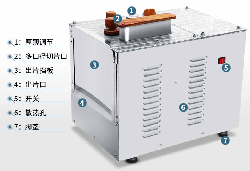 中藥材切片機結(jié)構(gòu)